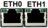 Dual Ethernet Option