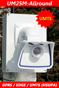 UMTS Kamera