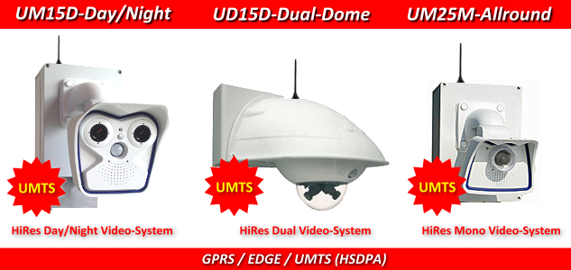 Klugkist UMTS Webcam Systeme