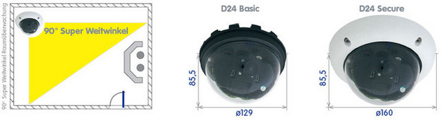 Mobotix D24M Detailbeschreibung