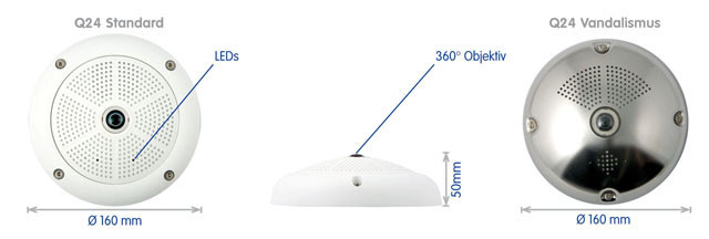 Mobotix Q24M Detailbeschreibung